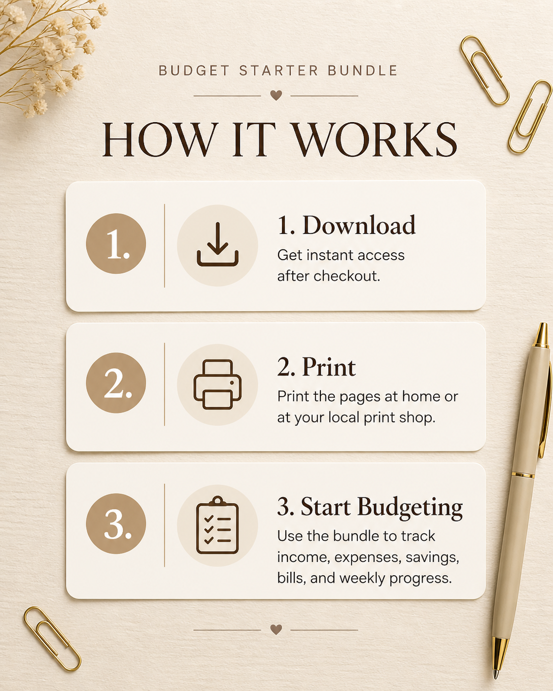 How to Use FlowNest Products