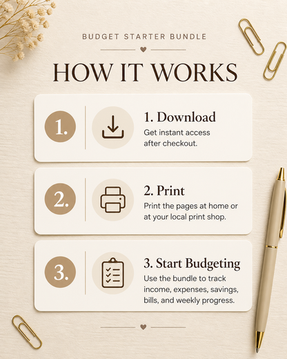 How to Use FlowNest Products